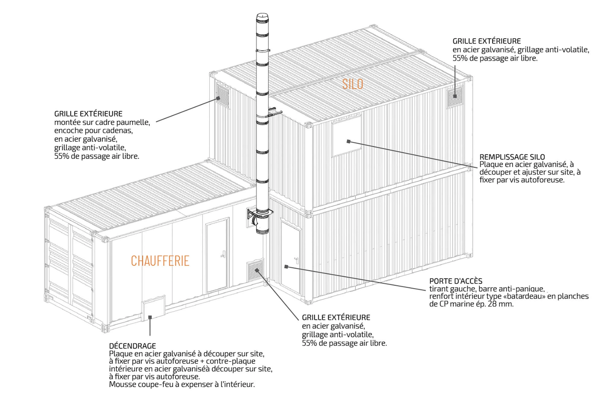 Containe-chaufferie-points-forts Containe-chaufferie-points-forts